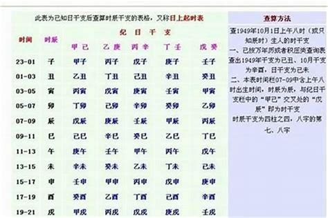 八字重量意義|八字重是多少？深入解析八字重量與命理關係及其意義